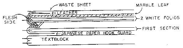 Paper vs. Computers: Which Is Better to Write With? – Endpaper: The  Paperblanks Blog